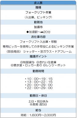 入出庫・ピッキング